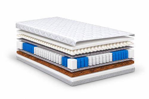 Budowa warstwowa materaca MOLETTO PREMIUM 160x200 H4/H5 – Multipocket, pianka, filc i mata kokosowa