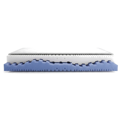 Przekrój materaca FLEX One Prestige z pianki HR 35 i T35