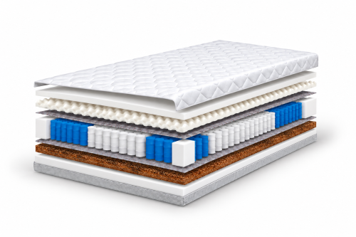 Budowa warstwowa materaca MOLETTO PREMIUM 160x200 H4/H5 – Multipocket, pianka, filc i mata kokosowa