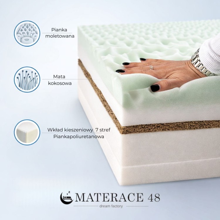 Profilowana pianka moletowana delikatne masuje ciało, wspiera krążenie i poprawia wentylację materaca, co przekłada się na zdrowy i regenerujący sen.