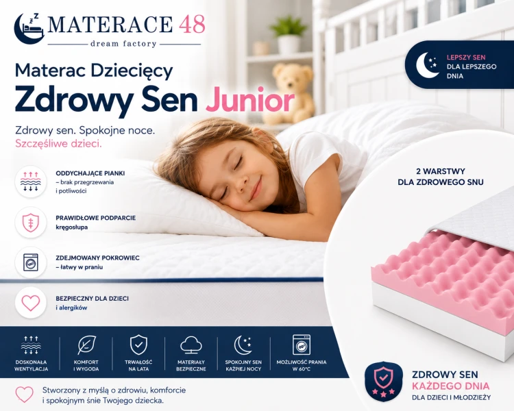Materac Dziecięcy Zdrowy Sen JUnior zapewnia odpowiednią wentylację i komfortowy sen dzieciom oraz młodzieży.